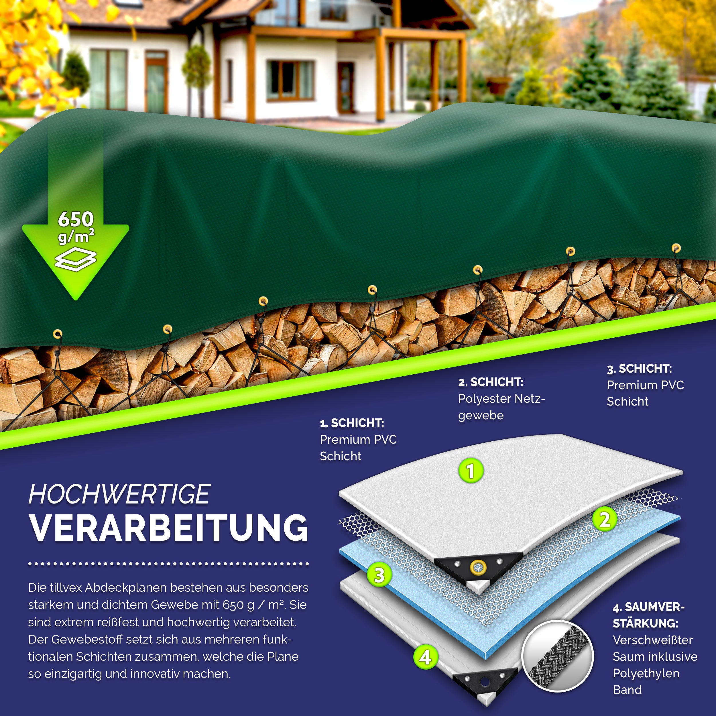 tillvex® Premium Abdeckplane, Holz für Garten und Terrasse – Detailansicht 10