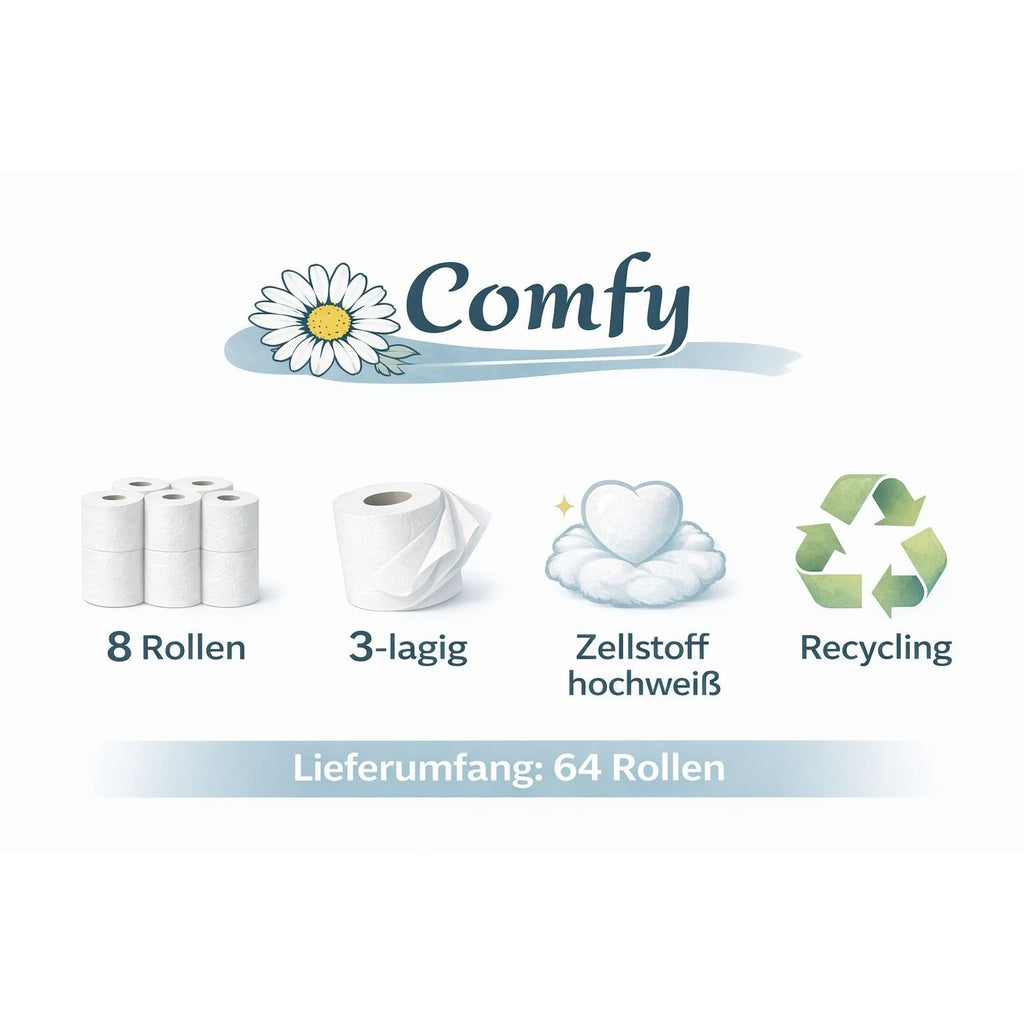Toilettenpapier, 1 Stück für Alltag und Zuhause – Detailansicht 6