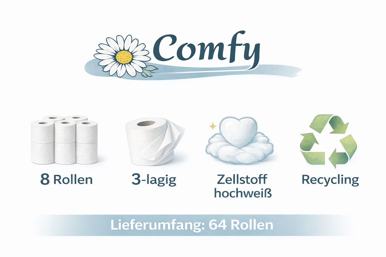 Toilettenpapier, 1 Stück für Alltag und Zuhause – Detailansicht 16