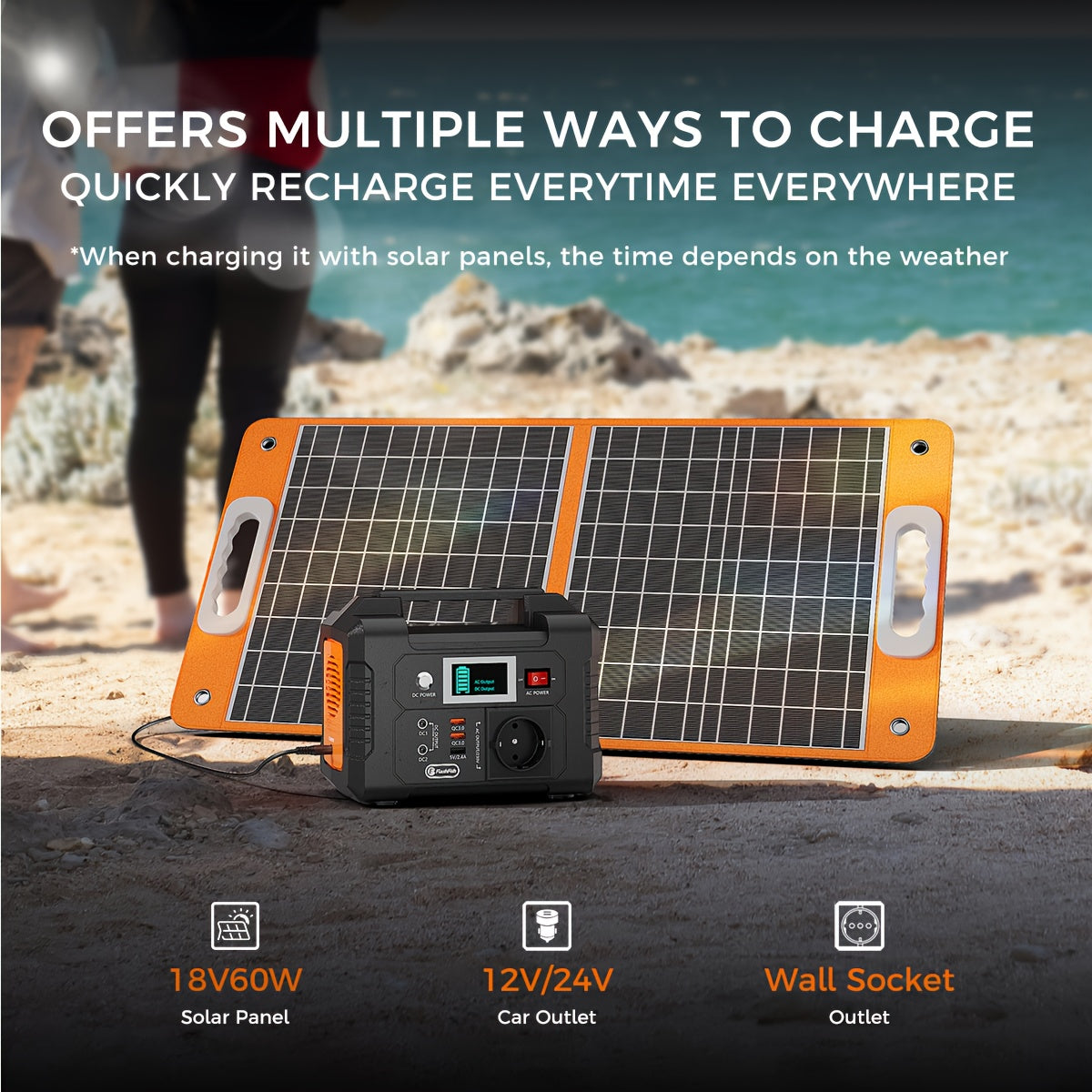 Tragbare Powerstation, 200W für Camping und Reisen – Detailansicht 5
