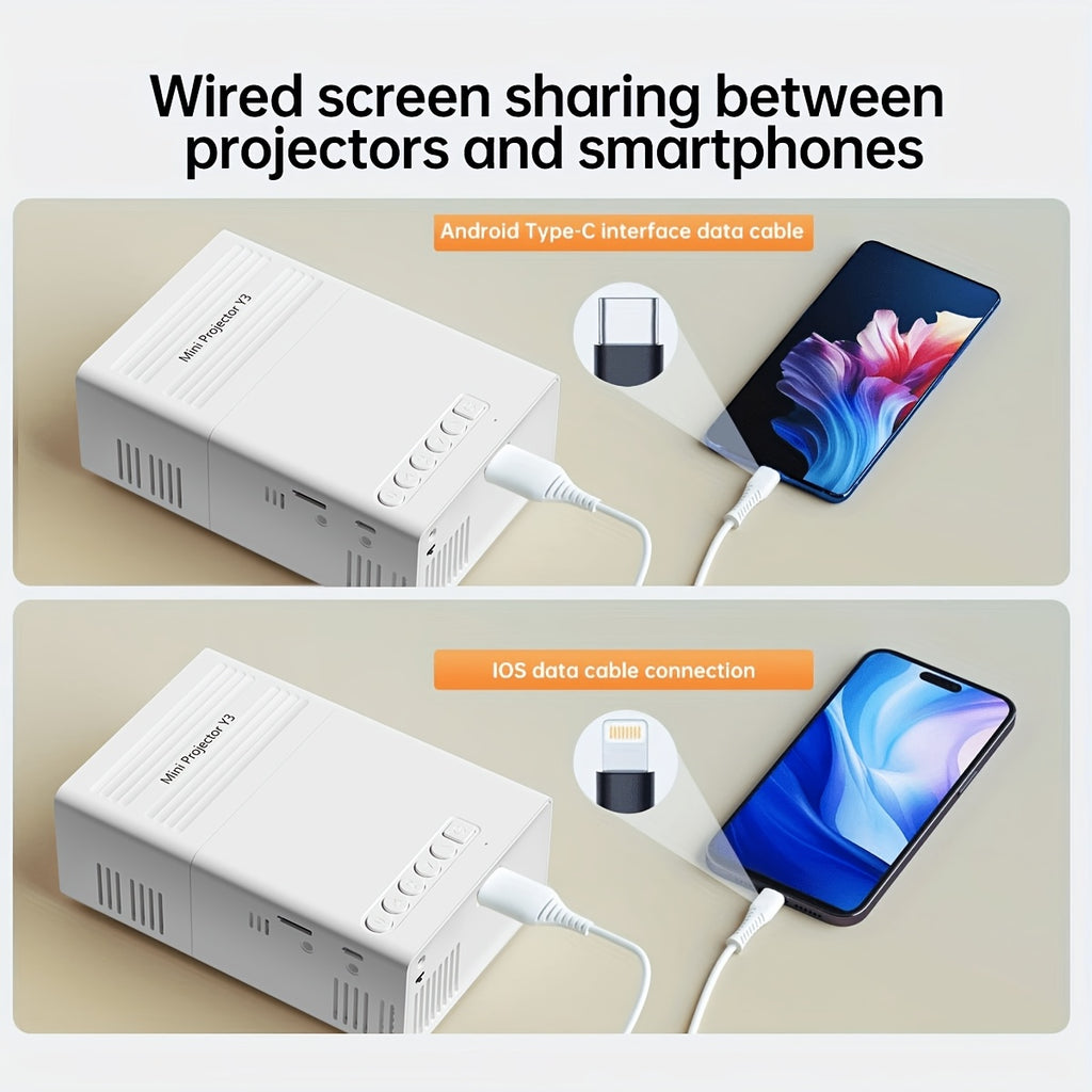 Tragbarer Mini-Projektor, Tragbarer HD-Projektor für Schlafzimmer und Bett – Detailansicht 4