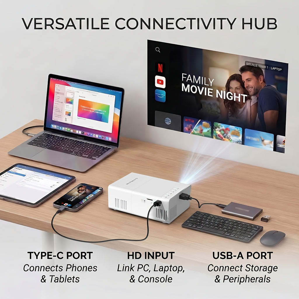 Tragbarer Mini-Projektor, Tragbarer HD-Projektor für Schlafzimmer und Bett – Detailansicht 6