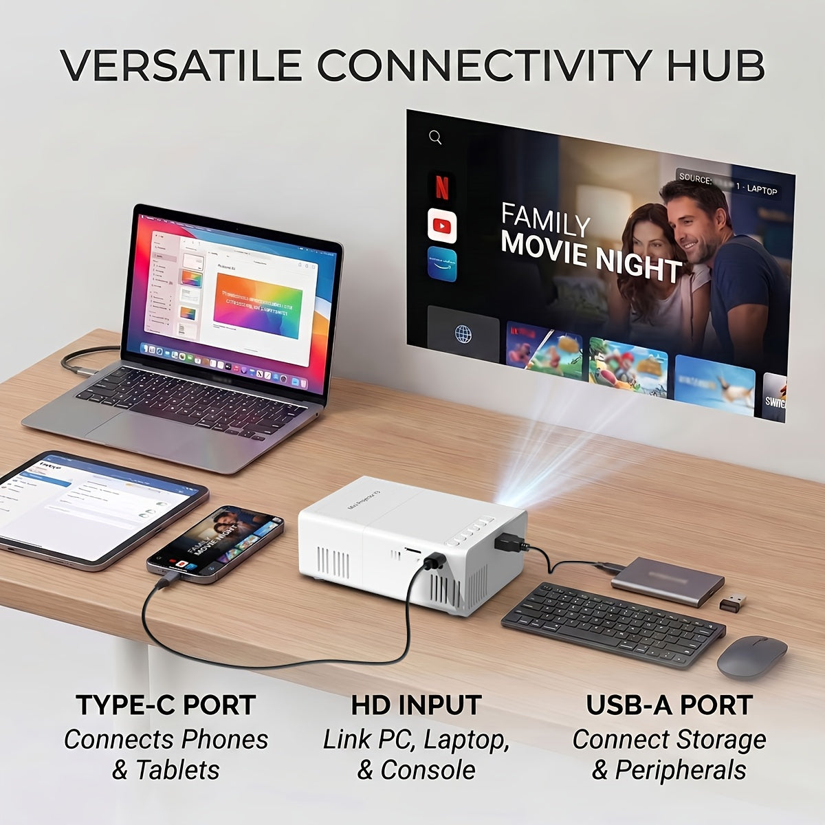 Tragbarer Mini-Projektor, Tragbarer HD-Projektor für Schlafzimmer und Bett – Detailansicht 6