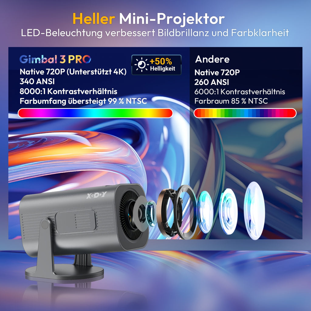 Tragbarer Projektor, Gimbal 3 Pro für Schlafzimmer und Bett – Detailansicht 4