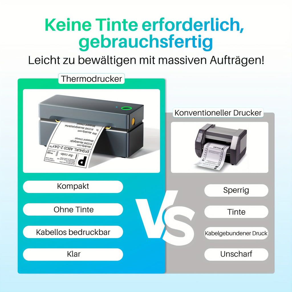 Tragbarer Thermodrucker, inklusive 50 Blatt Testpapier für Reisen – Detailansicht 6
