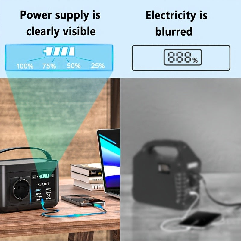 Tragbares multifunktionales kleines mobiles Netzteil, LED-Beleuchtung für Camping und Reisen – Detailansicht 6