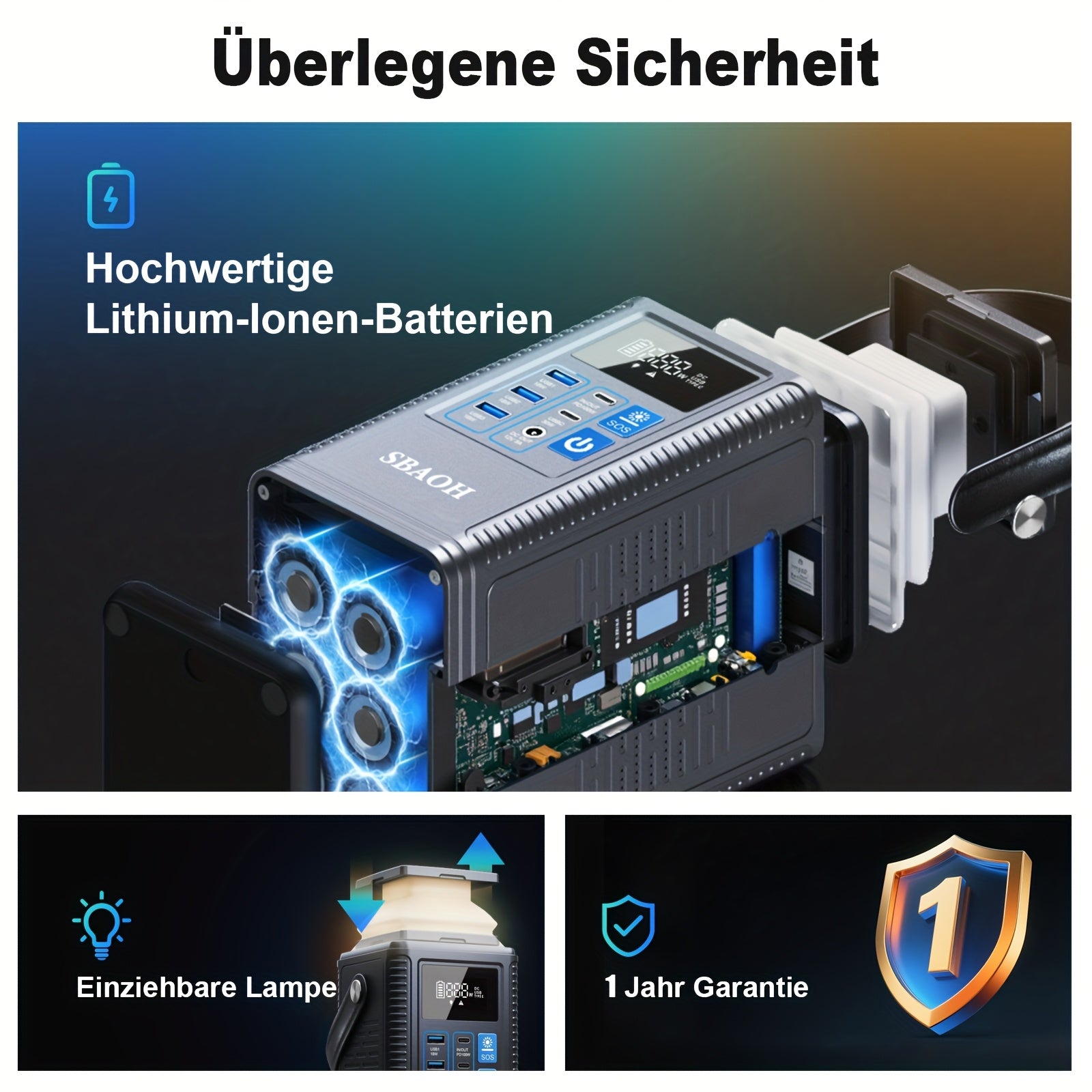 Tragbares Netzteil SBAOH, LED-Beleuchtung für Camping und Reisen – Detailansicht 7