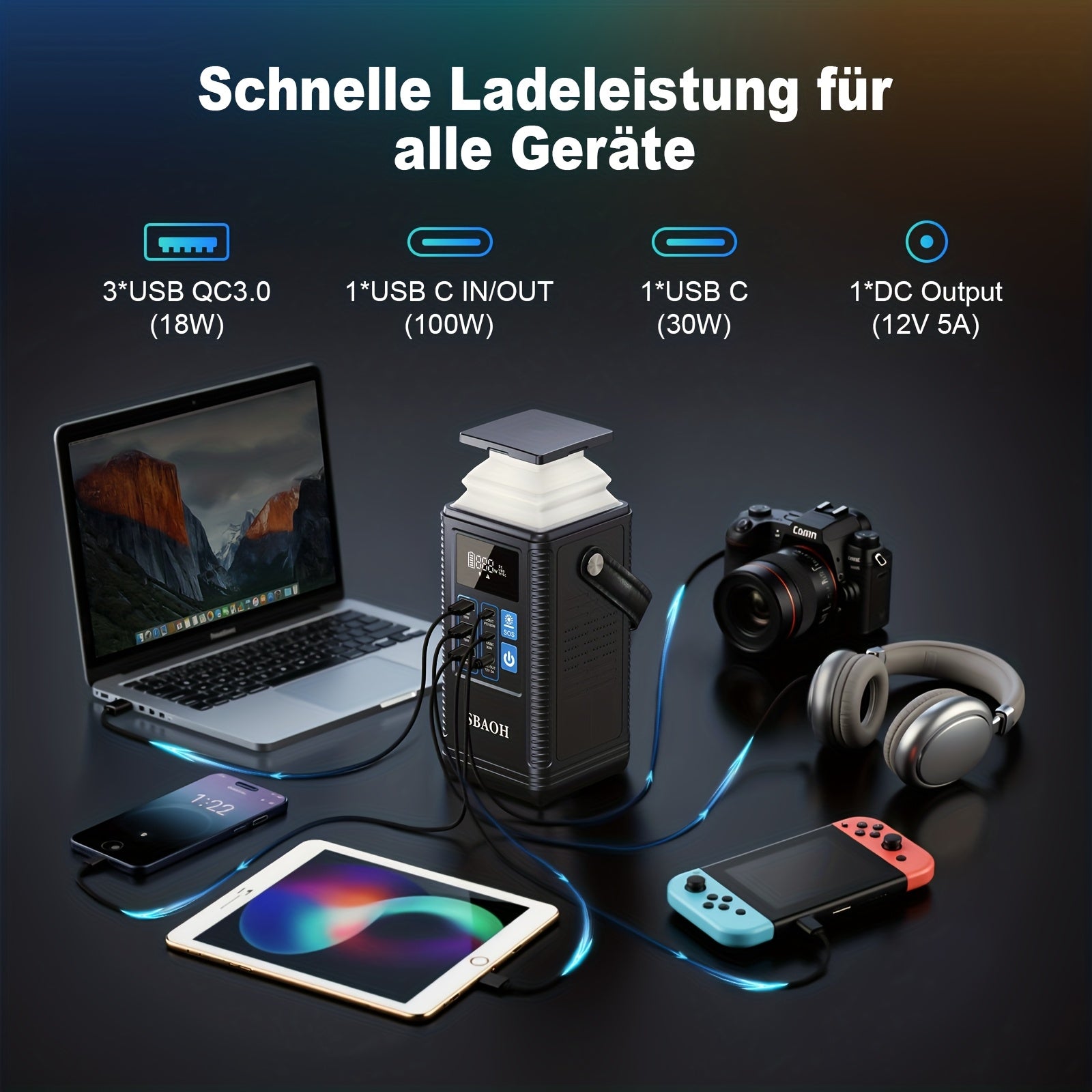 Tragbares Netzteil SBAOH, LED-Beleuchtung für Camping und Reisen – Detailansicht 8