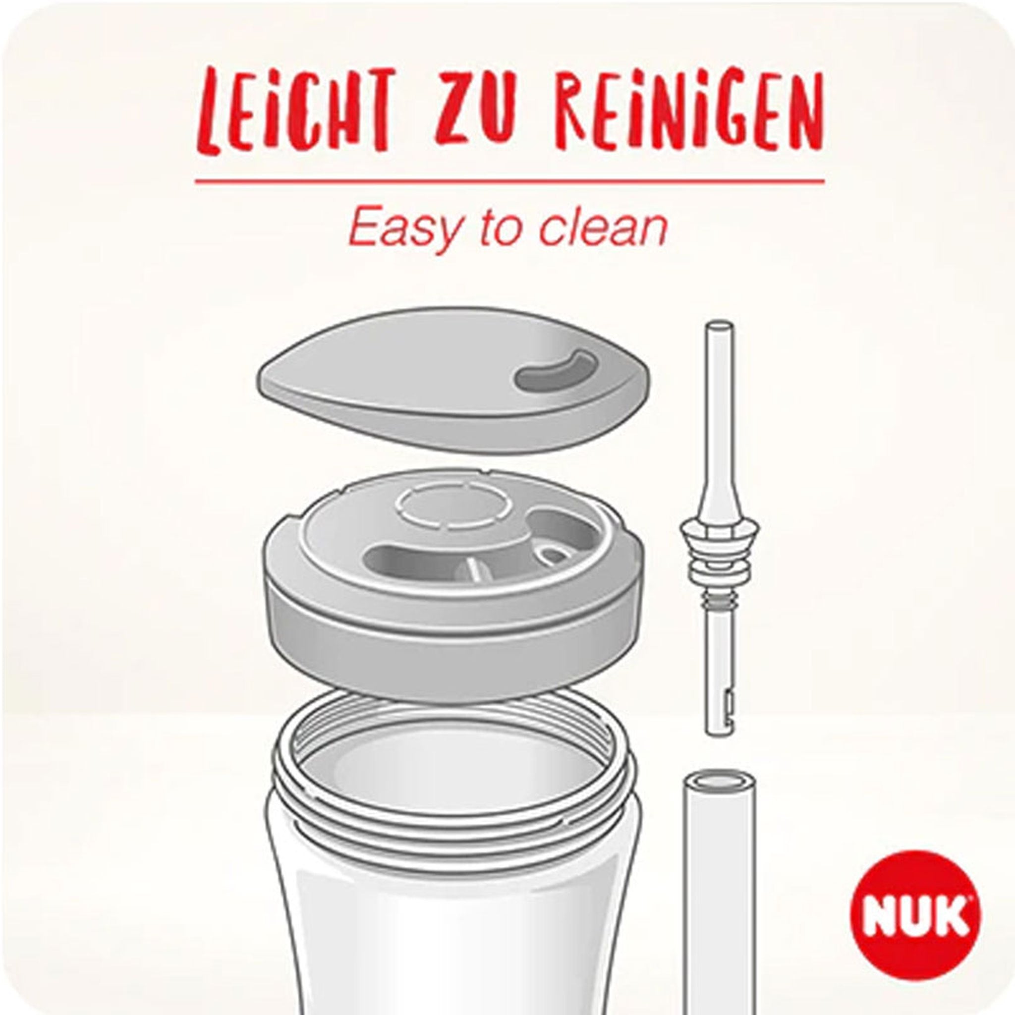 Trinklernbecher-Set, Blau für Alltag und Zuhause – Detailansicht 7