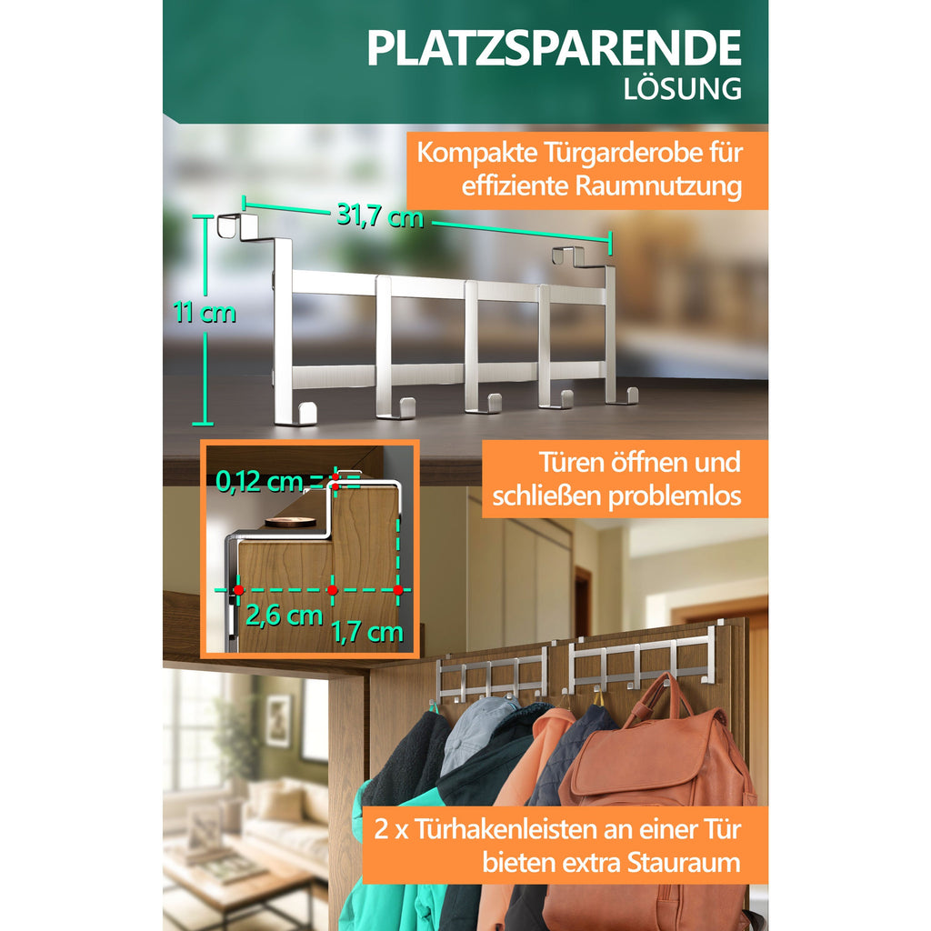 Tusche, Edelstahl für Türrückseite und Alltag – Detailansicht 11