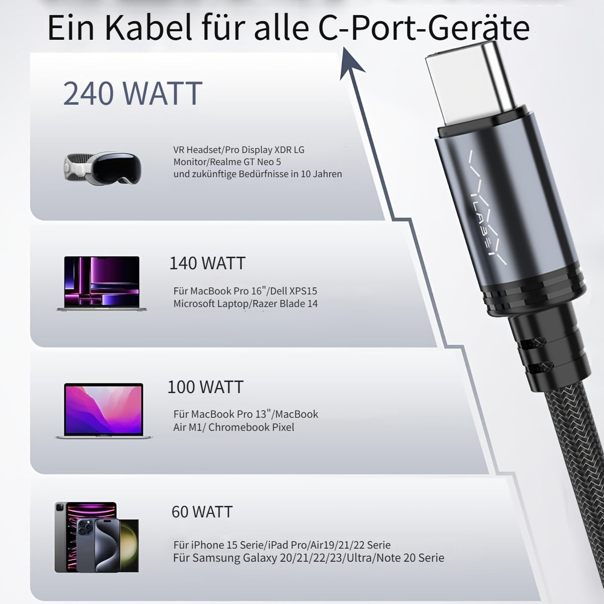 USB-C-Schnellladekabel, 201,17 cm für iPhone 17 16 15 und for Samsung – Detailansicht 7