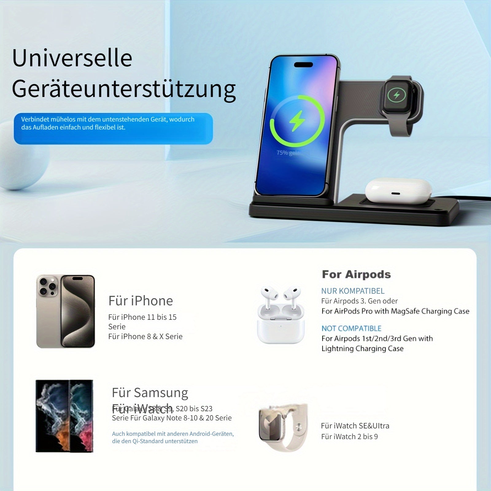 USB-Kabel, 15W für Pro und Mini – Detailansicht 8