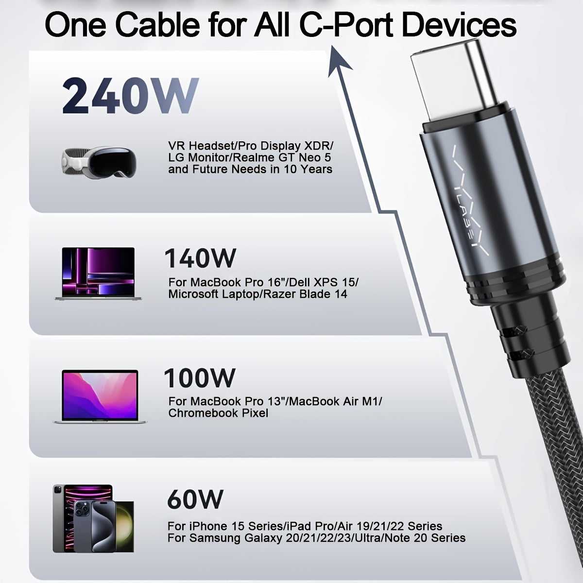 USB-Kabel, 240W für iPhone 17 und 17 Air – Detailansicht 4