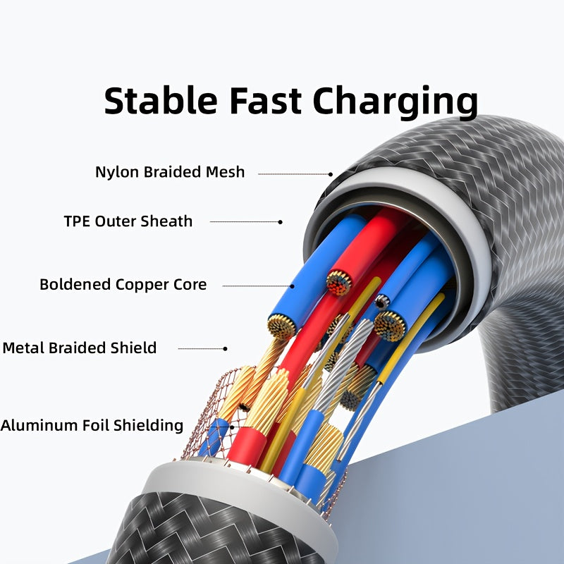 USB-Kabel, 240W für iPhone 17 und 17 Air – Detailansicht 5