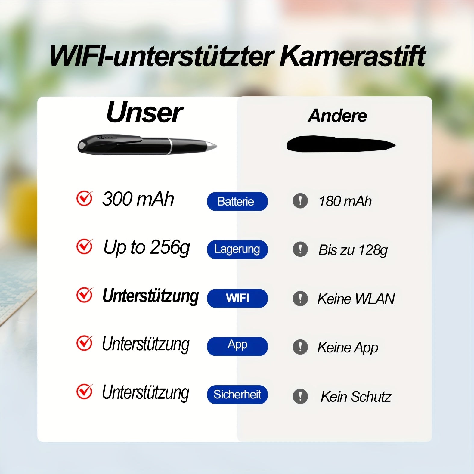 Video, 256 GB für Notizen und Alltag – Detailansicht 8