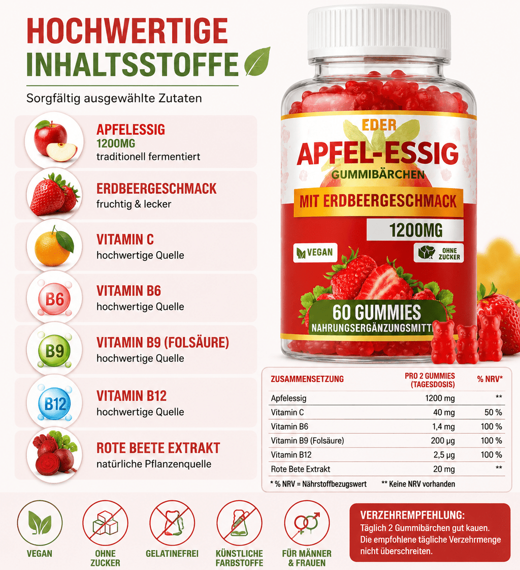 Vitamin-C-Präparat, Packung 1 für Männer und Frauen – Detailansicht 16