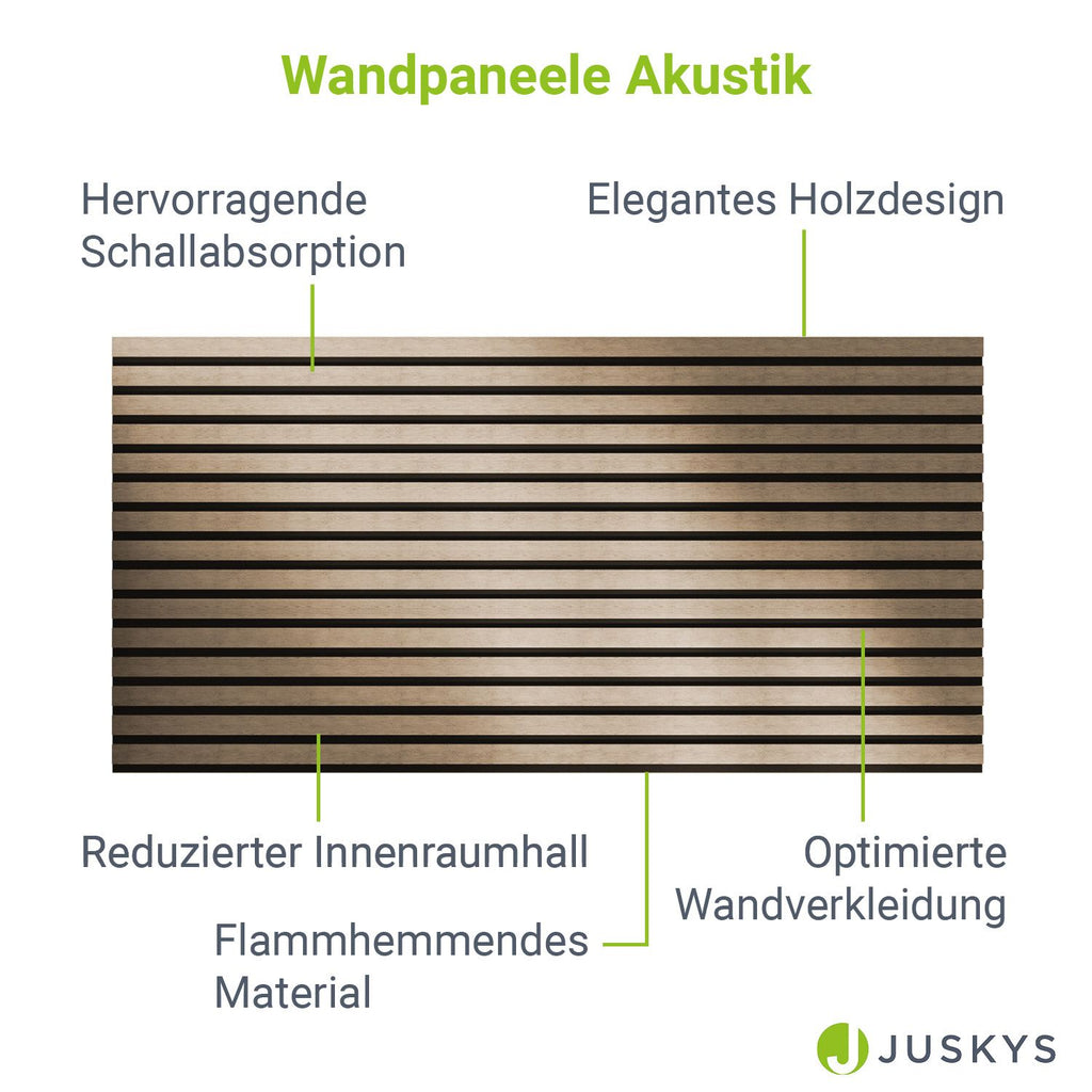 Wandpaneele, Eiche Natur Hell für Wohnbereich und Alltag – Detailansicht 3