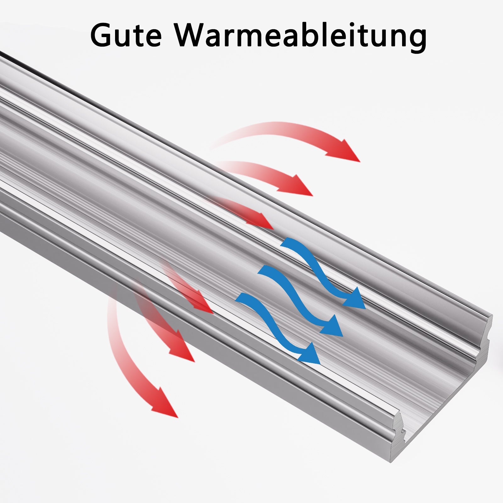 Wanduhren, LED-Beleuchtung für Barriereleuchten mit opaler Linsenabdeckung und Lichtleisten – Detailansicht 2