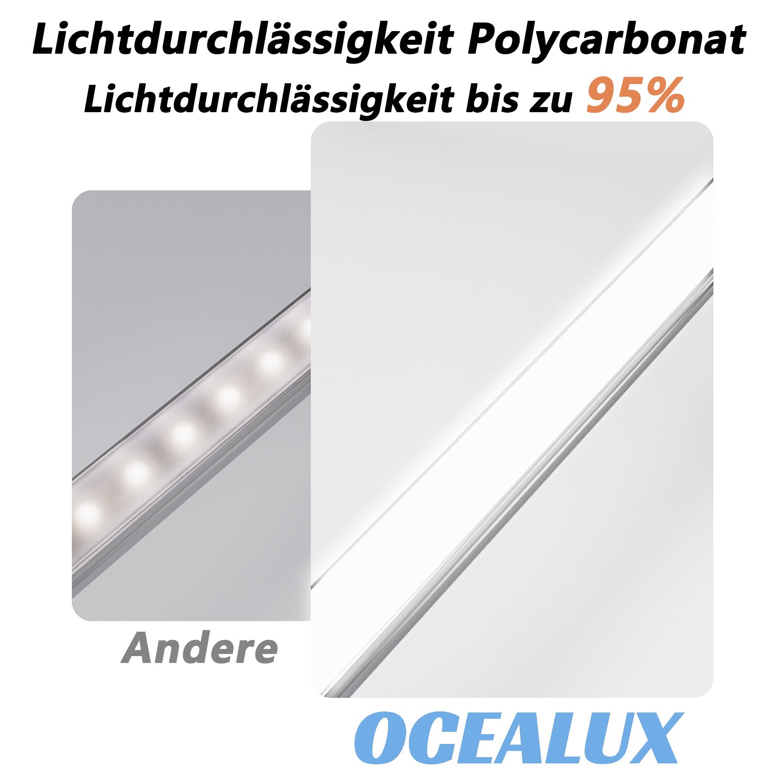 Wanduhren, LED-Beleuchtung für Barriereleuchten mit opaler Linsenabdeckung und Lichtleisten – Detailansicht 4