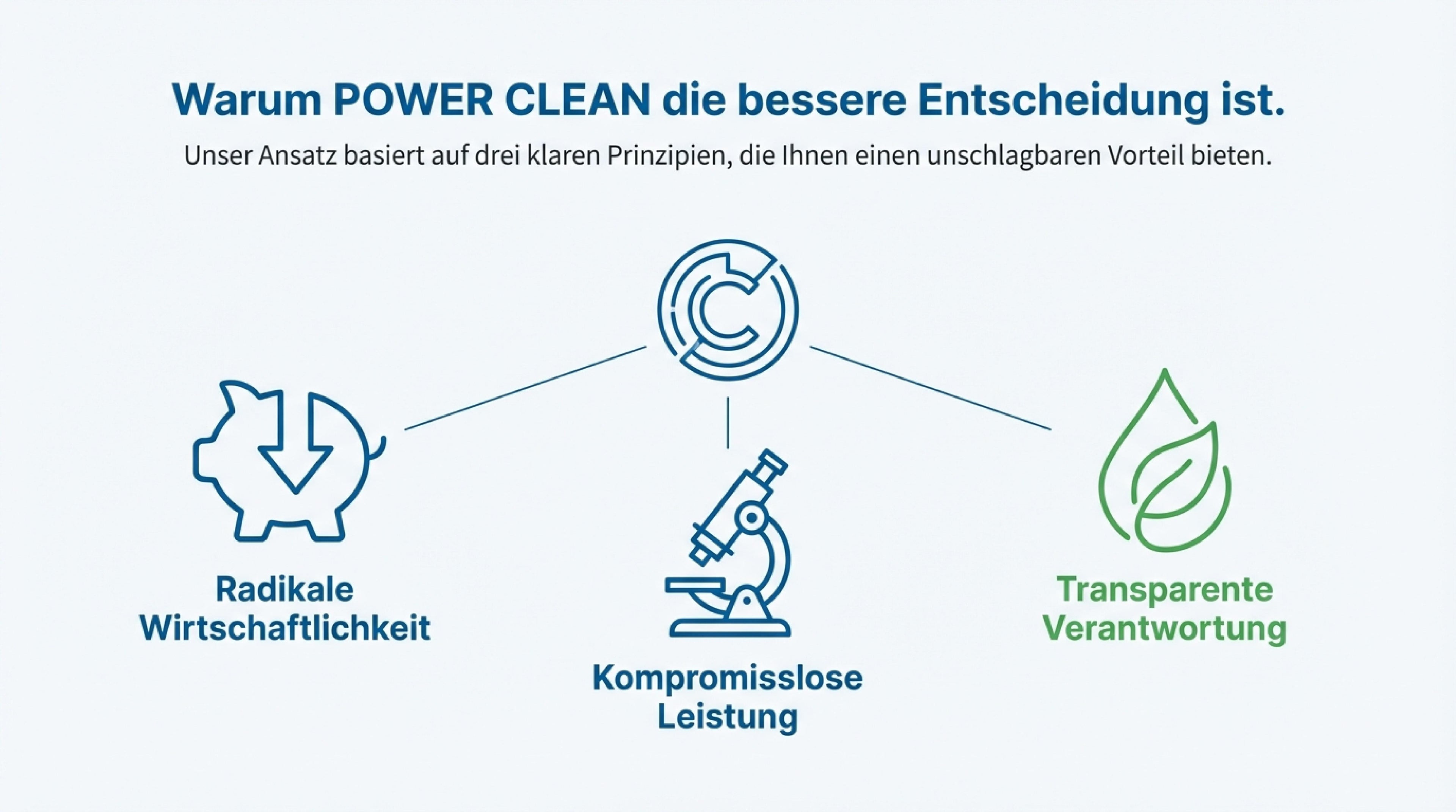 Waschmittel, 10 kg für Alltag und Zuhause – Detailansicht 11