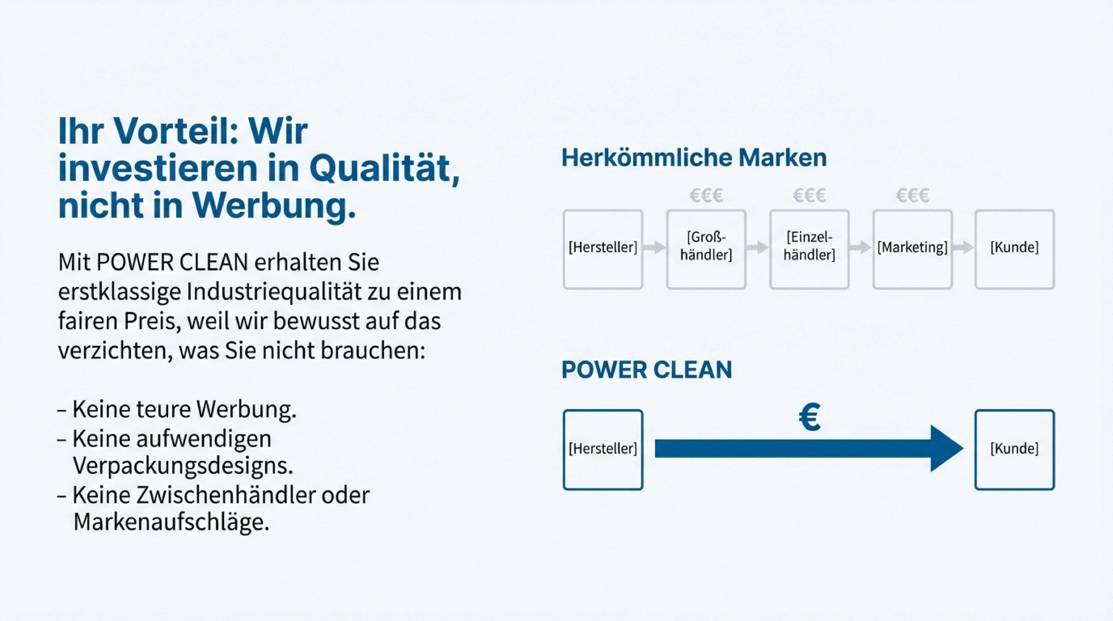 Waschmittel, 10 kg für Alltag und Zuhause – Detailansicht 12
