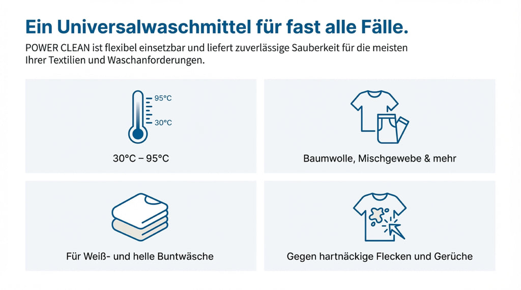 Waschmittel, 10 kg für Alltag und Zuhause – Detailansicht 17