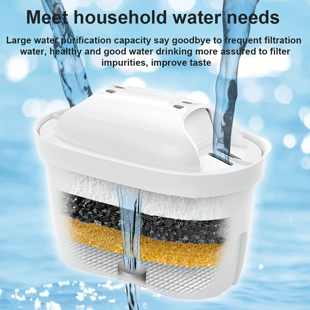 Wasserfilterkartusche, 6 Stück für Küche und Essbereich – Detailansicht 5