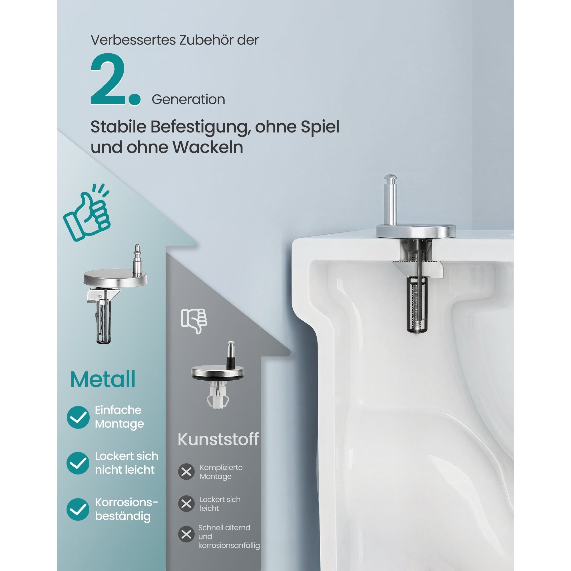 WC-Sitz, Kunststoff für Fahrzeug und unterwegs – Detailansicht 9