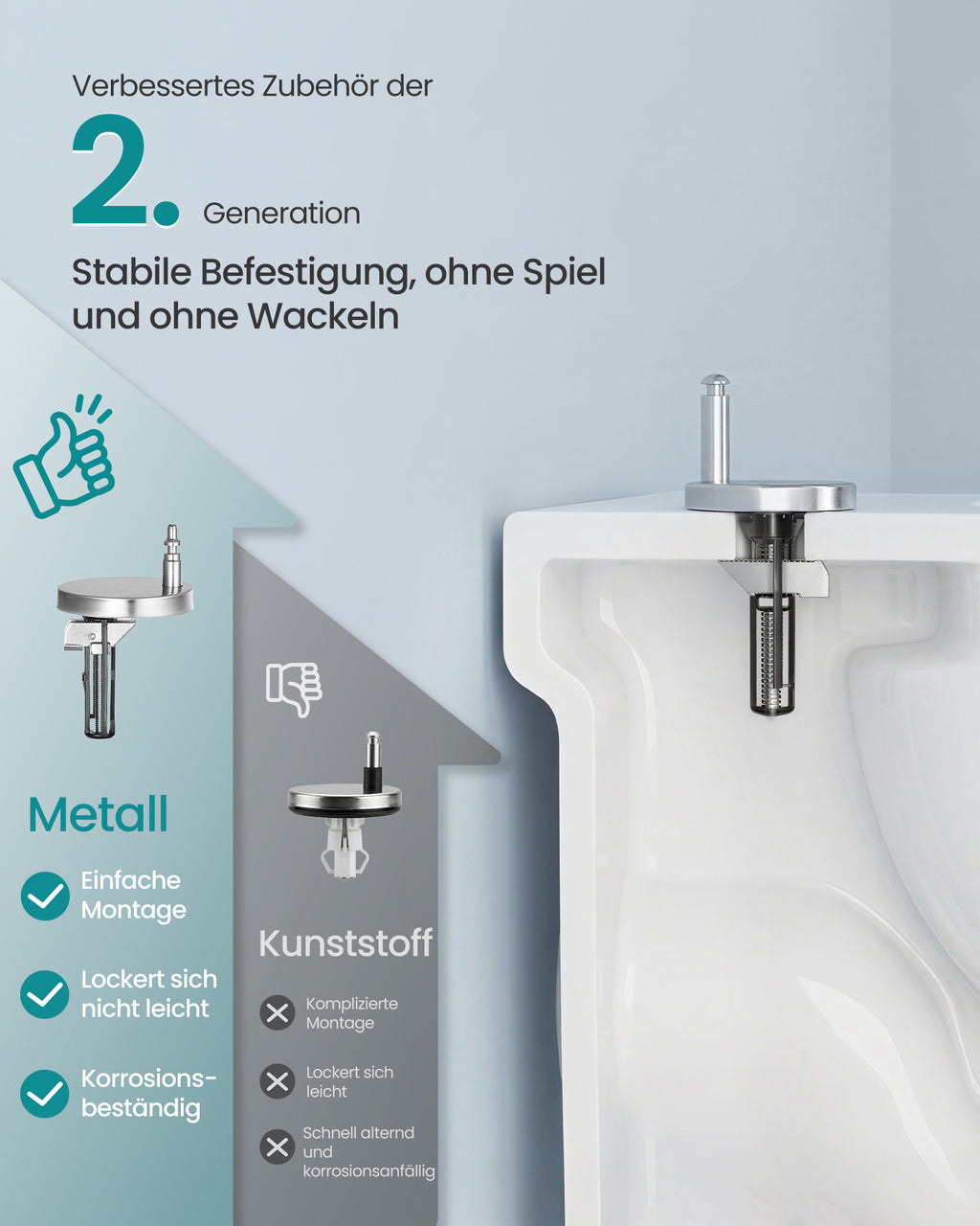 WC-Sitz, Kunststoff für Fahrzeug und unterwegs – Detailansicht 21