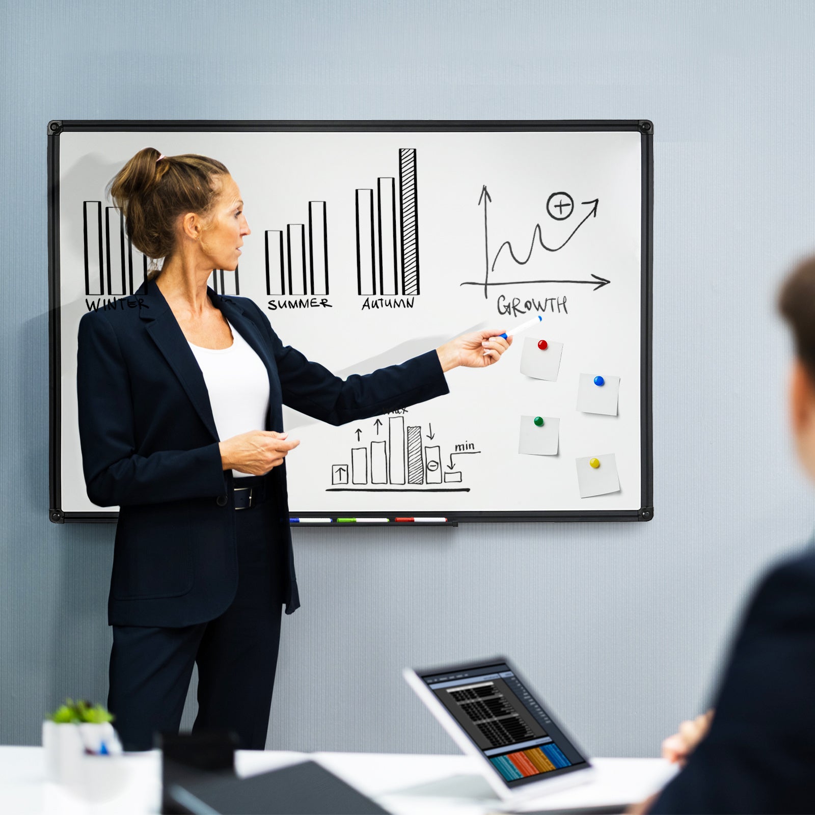 Whiteboard Magnettafel, schwarzer Rahmen für Büro und Homeoffice – Detailansicht 23