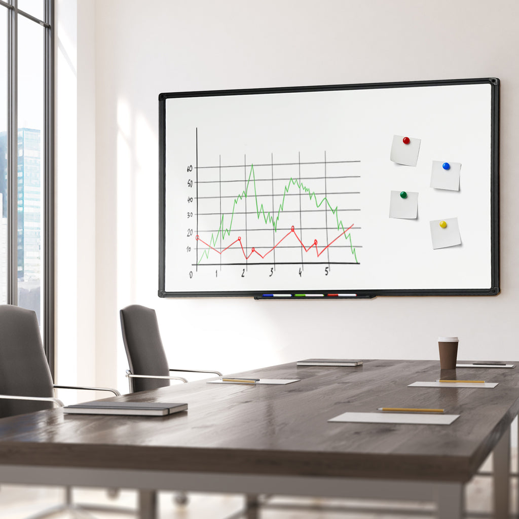 Whiteboard Magnettafel, schwarzer Rahmen für Büro und Homeoffice – Detailansicht 26