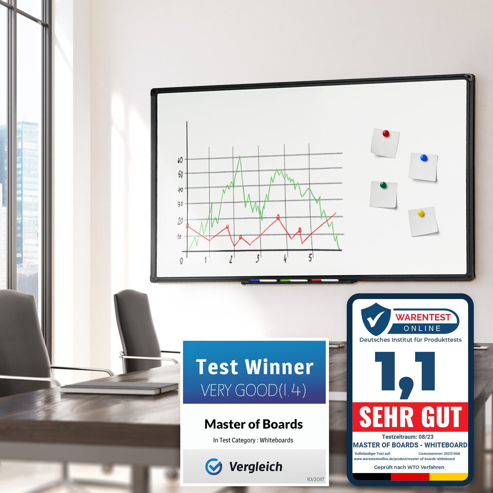 Whiteboard Magnettafel, schwarzer Rahmen für Büro und Homeoffice – Detailansicht 41