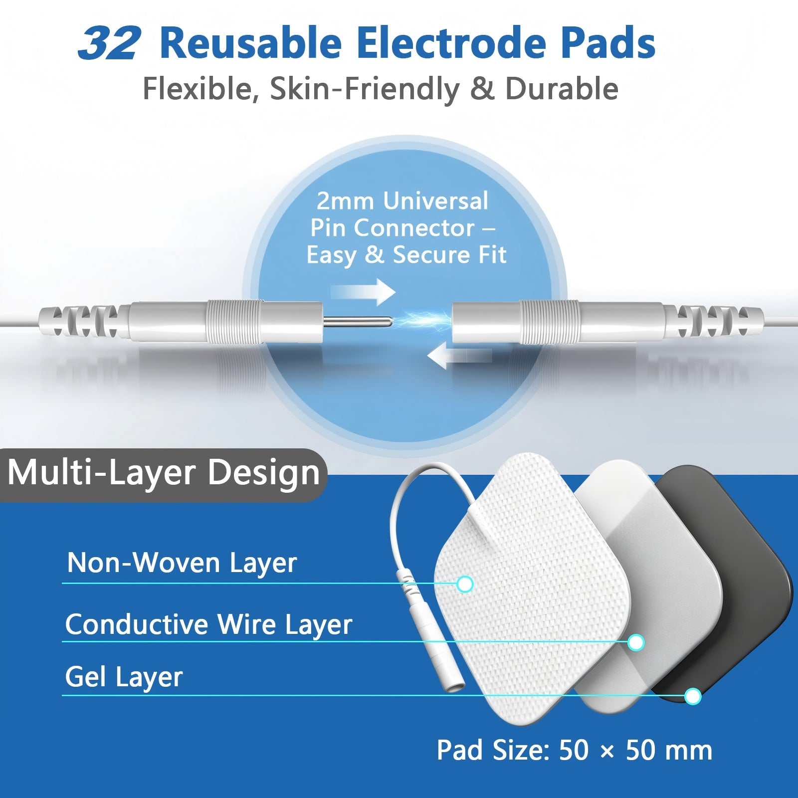 wiederverwendbare Elektrodenpads, 2mm für TENS und EMS Geräte – Hauptansicht