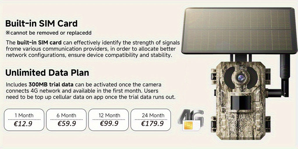 Wildkamera, 24/7 Überwachung für unterwegs und Handy Wiedergabe – Detailansicht 19