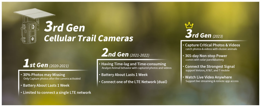 Wildkamera, 4G für unterwegs – Detailansicht 14