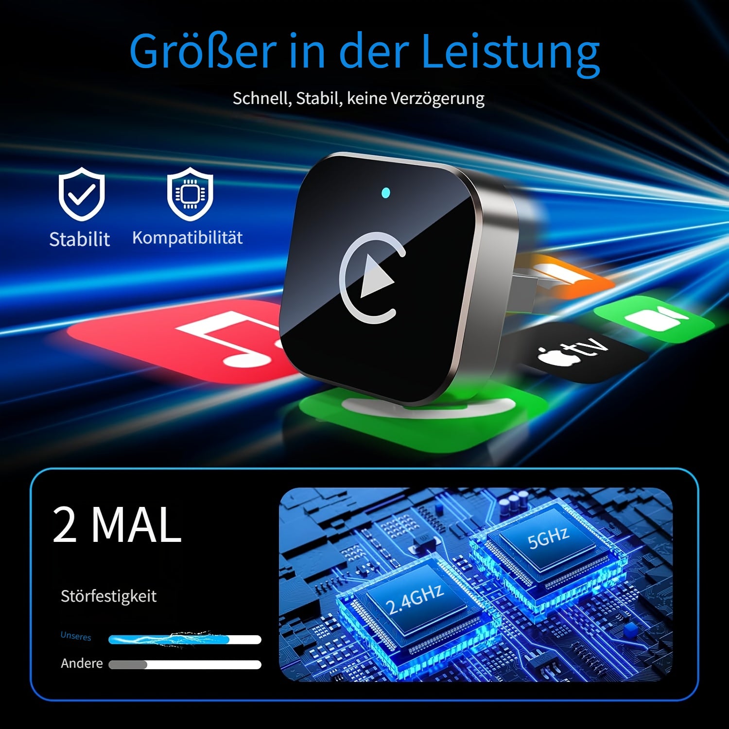Wireless Carplay Adapter, kabellos für Fahrzeug und unterwegs – Detailansicht 4