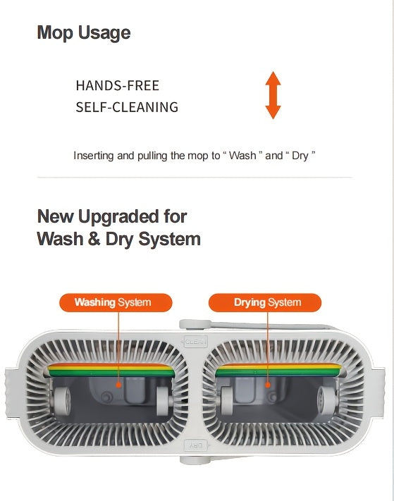 Wischmopp-Set mit Eimer, Wischmopp+Metallstange+Eimer+4 Tücher für Zuhause und Vorratsraum – Detailansicht 19