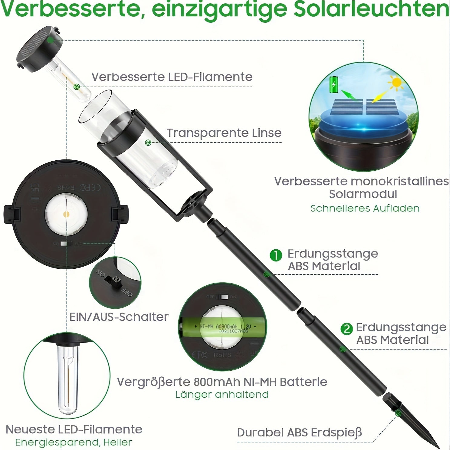 Wolfram-Glühbirnen-Solarleuchten, 4er-Pack für Garten und Terrasse – Detailansicht 4