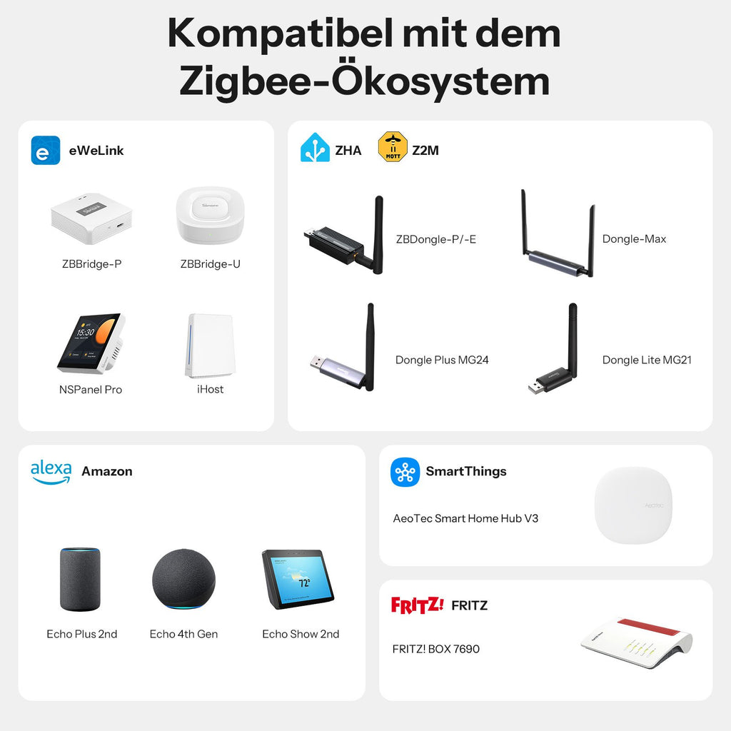 Zigbee Tür - und Fenstersensor, 1 Stück für Alltag und Zuhause – Detailansicht 11